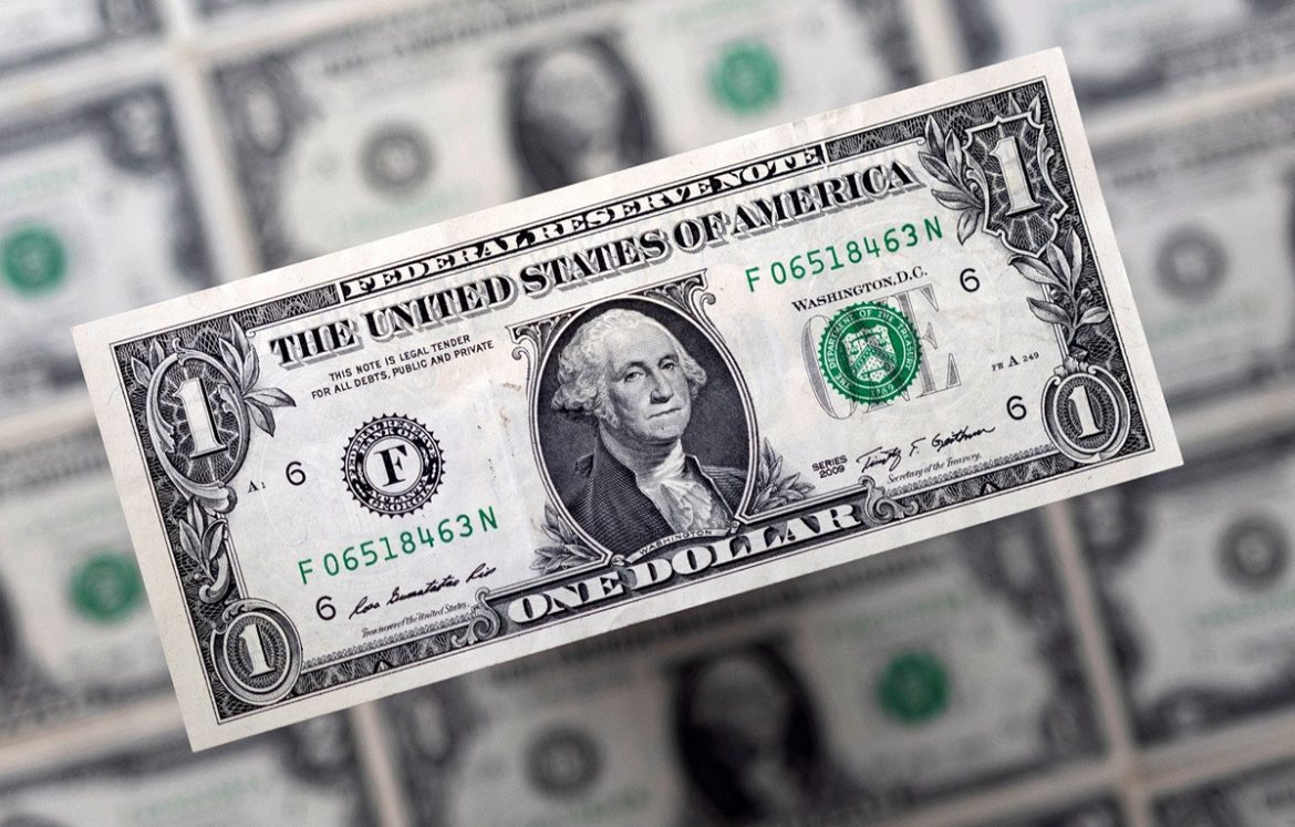 индекс доллара DYX